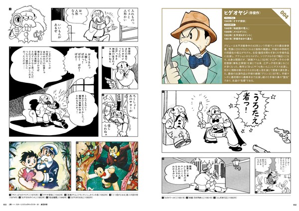 手塚治虫キャラクター名鑑の商品ページ｜卸・仕入れサイト