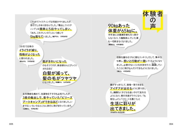 4日で若返る「毒出し」のトリセツ「2024年新作」の商品ページ
