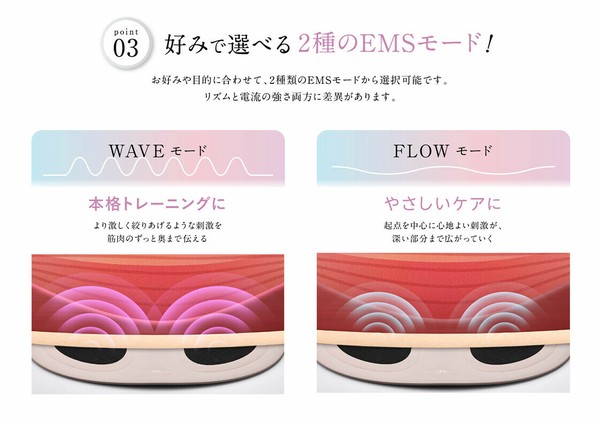 お風呂で座るだけ！美尻メイキング WAVEWAVE EMS Hydro Matの