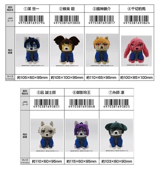 公式の  アニメ『ブルーロック』 どうぶつフォーゼ マスコットの商品 ぬいぐるみ
