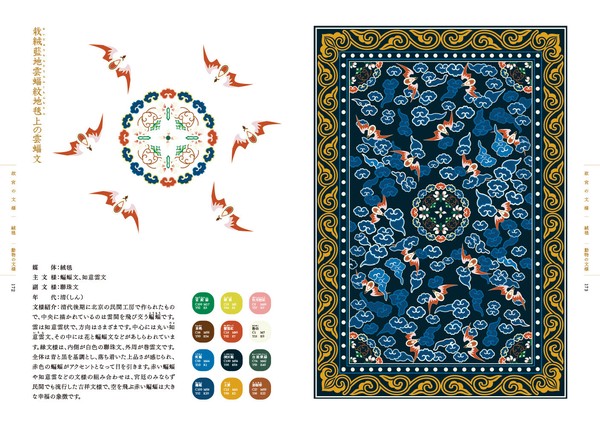 Art/Design Book | Import Japanese products at wholesale prices - SUPER  DELIVERY