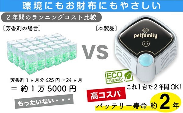 御依頼のお品物です♪ 売り切れごめん】三金商事 MTK コードレス オゾン 脱臭機