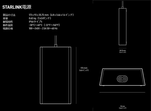 SpaceX スターリンク アンテナ本体 v4 Wi-Fi 防災用品 Starlink SpaceX スターリンク アンテナ本体 v4 Wi-Fi 防災用品 Starlink