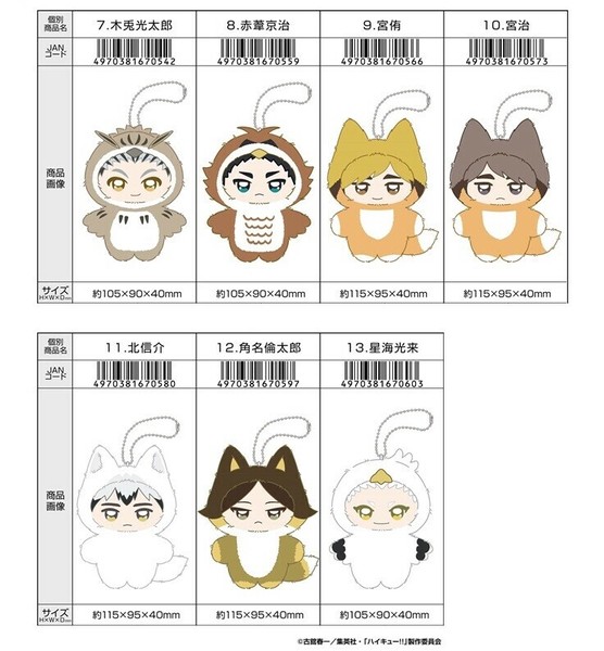 ぬいぐるみ」アニメ『ハイキュー!!』 ちみけもますこっとの商品