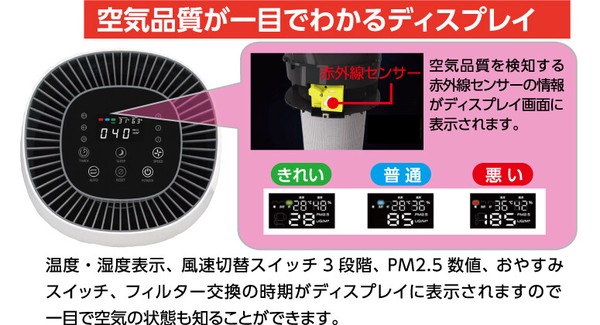 創業160年の寝具メーカーが作ったこだわりの高性能空気清浄機「FU−JIN」の商品ページ｜卸・仕入れサイト【スーパーデリバリー】