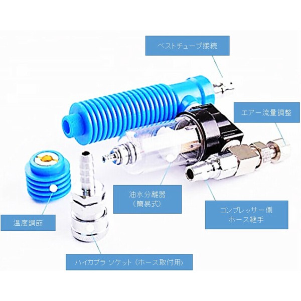 【新品未使用】3本　エアークーラー　クーレット　シングル　個人冷却　溶接 71FgSnhbXYL._UF350,350_QL50_.jpg